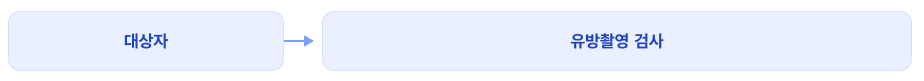 유방암 검진.png